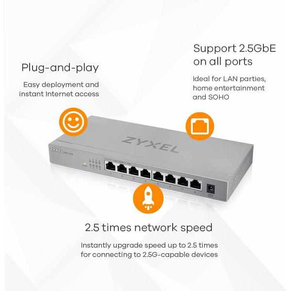 Zyxel 8-Port 2.5GbE Unmanaged Switch 4
